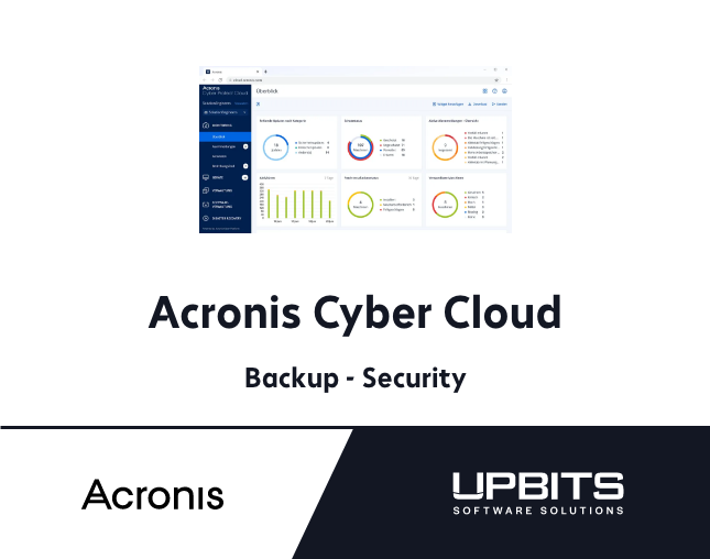 Acronis Cyber Protect Cloud